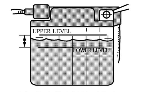 檢測(cè)蓄電池液面高度.png