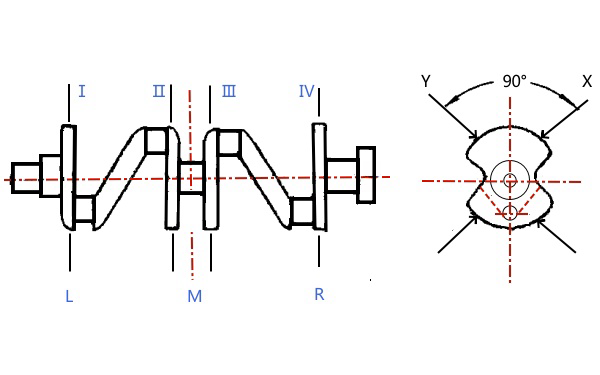 四缸柴油機(jī)曲軸示意圖.png