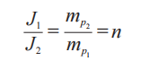 發(fā)電機(jī)有功功率與轉(zhuǎn)動(dòng)慣量反比公式.png