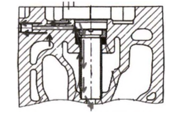 柴油發(fā)電機(jī)氣缸蓋噴油器護(hù)套.png