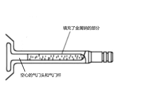 充鈉氣門示意圖-柴油發(fā)電機(jī)組.png