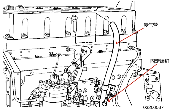 柴油機曲軸箱呼吸器廢氣管位置圖.png