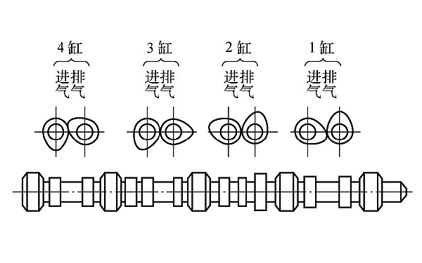 柴油機(jī)凸輪軸布置示意圖.png