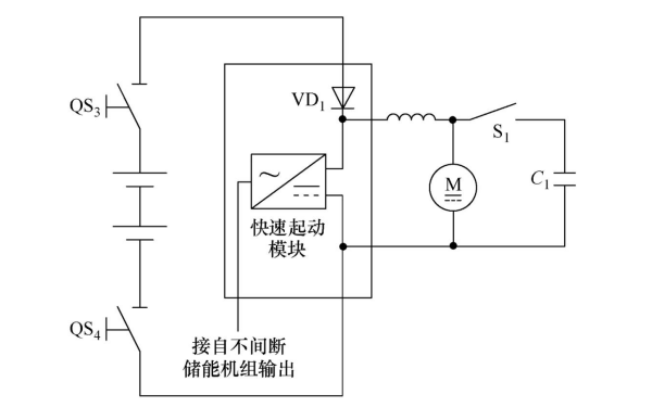 柴油發(fā)電機起動機增設(shè)超級電容器.png