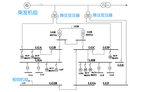 柴油發(fā)電機(jī)組冷態(tài)功能試驗(yàn)供電連接圖.png