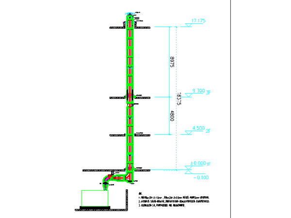 煙囪走向圖-柴油發(fā)電機.png