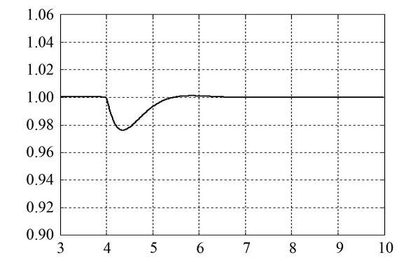 柴油發(fā)電機(jī)突加負(fù)載時(shí)轉(zhuǎn)速變化曲線.png