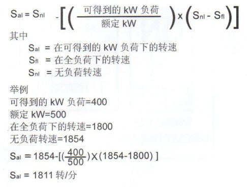 局部負(fù)荷下轉(zhuǎn)速降公式-柴油發(fā)電機組速度控制.png