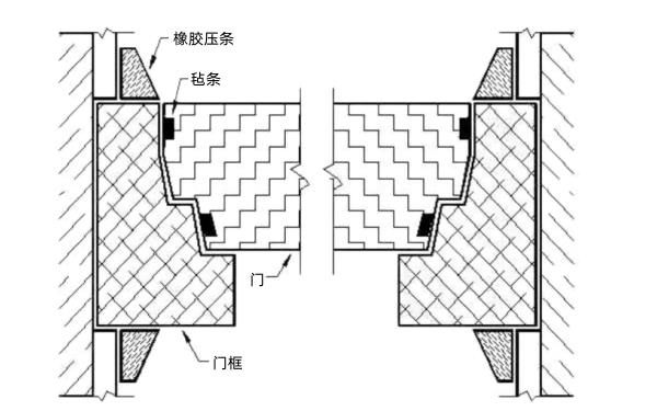 發(fā)電機房隔音門安裝設(shè)計圖.png