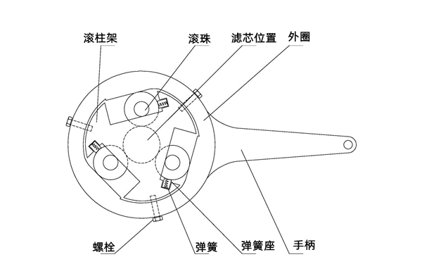 機(jī)油濾清器拆卸工具-柴油發(fā)電機(jī)組.png