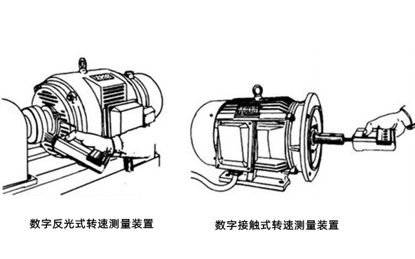 數(shù)字式轉(zhuǎn)速表-柴油發(fā)電機(jī)組測(cè)速裝置.png