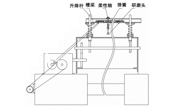 氣門研磨機-柴油發(fā)電機組.png