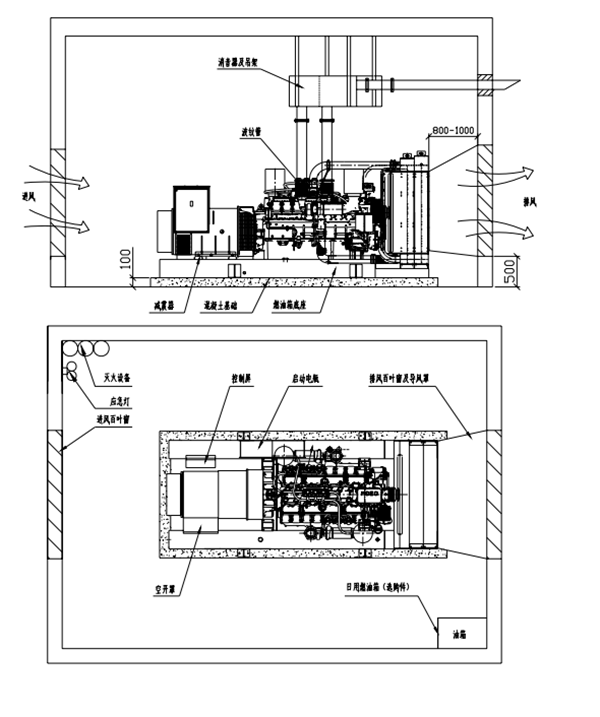 重慶康明斯機(jī)房安裝示意圖-柴油發(fā)電機(jī)滋補(bǔ).png