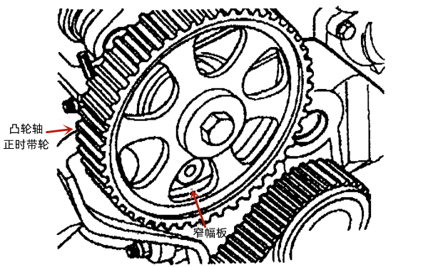 檢查凸輪軸正時(shí)帶輪-康明斯柴油發(fā)電機(jī)組.png