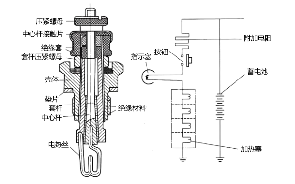 柴油發(fā)電機組水預熱裝置結構與電路圖.png