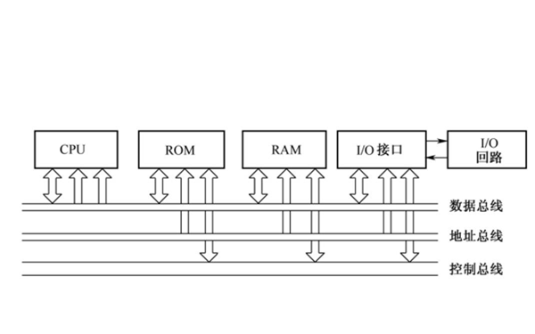 ECU電控系統(tǒng)電路圖-柴油發(fā)電機(jī)組.png