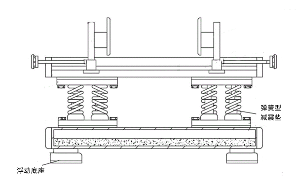 柴油發(fā)電機組減震彈簧底座示意圖.png