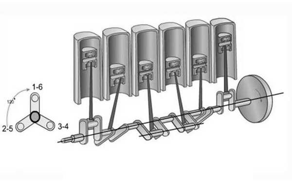 直列六缸發(fā)動機(jī)點(diǎn)火順序-康明斯柴油發(fā)電機(jī)組.png