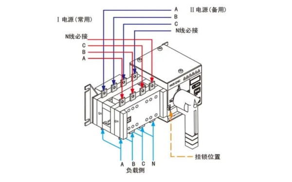 柴油發(fā)電機(jī)組雙電源轉(zhuǎn)換開關(guān).png