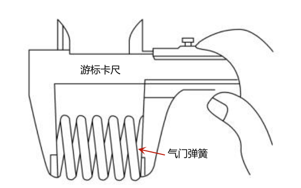 游標(biāo)卡尺測量氣門彈簧的自由長度.png