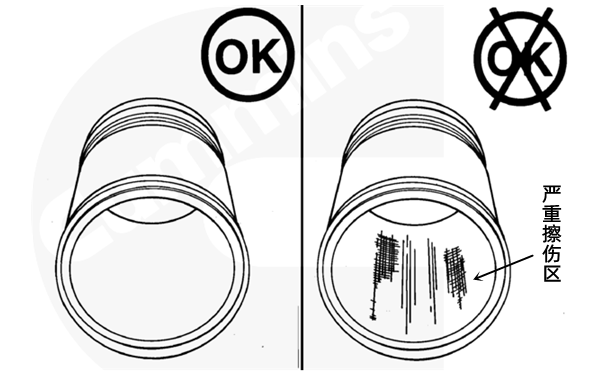 劃痕深度和擦傷檢查-康明斯柴油發(fā)電機(jī)組.png