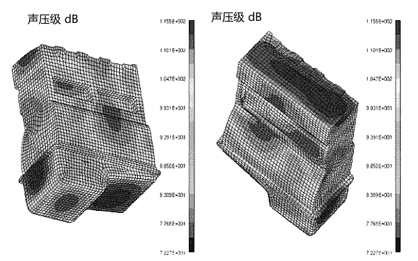 850HZ頻率下柴油機(jī)表面聲壓級云圖.png