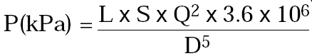 柴油發(fā)電機(jī)導(dǎo)風(fēng)槽背壓計算公式.png