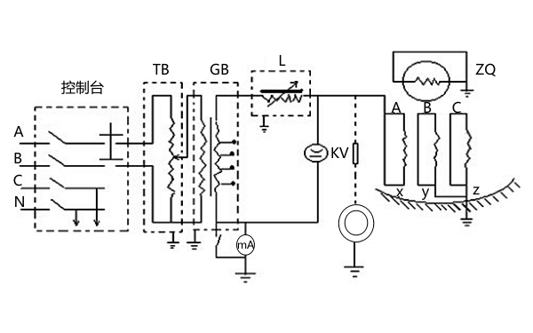 交流發(fā)電機(jī)耐壓試驗(yàn)原理圖.png