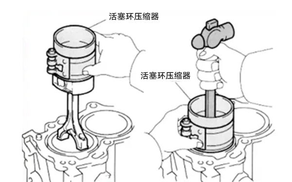 活塞連桿組的裝配-康明斯柴油發(fā)電機(jī)組.png