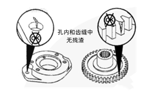 齒輪室清理-康明斯柴油發(fā)電機(jī)組.png