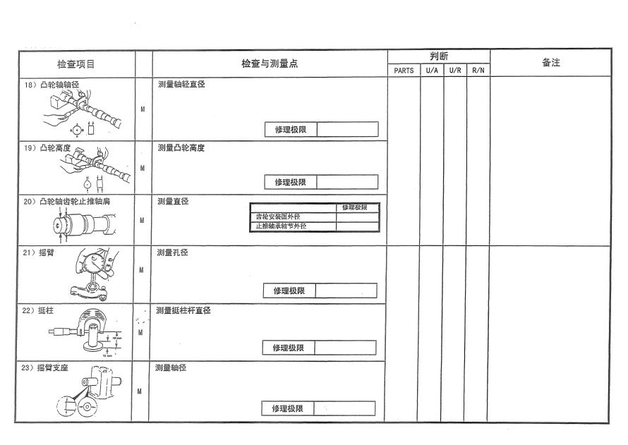 發(fā)動(dòng)機(jī)檢查與測量-康明斯柴油發(fā)電機(jī)組3.png