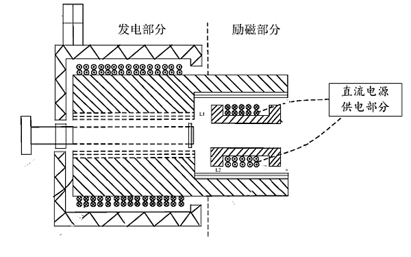 同步交流發(fā)電機(jī)內(nèi)部結(jié)構(gòu)圖.png