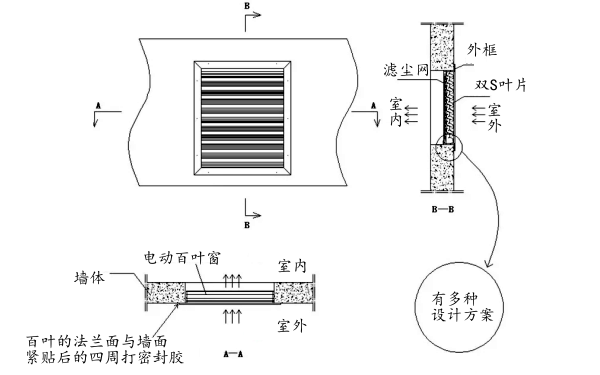 發(fā)電機(jī)房電動(dòng)百葉窗安裝示意圖.png