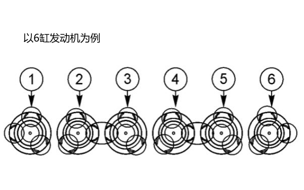 活塞方向標(biāo)記.png