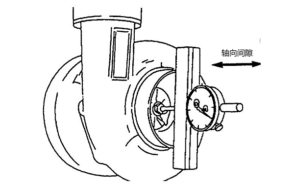 增壓器軸向間隙檢查.png