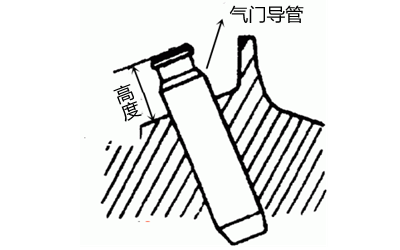 氣門導(dǎo)管高度-柴油發(fā)電機組.png