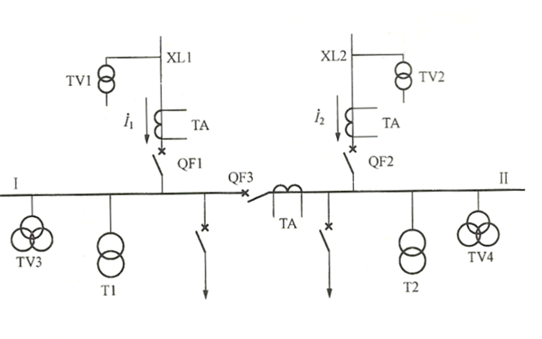 內(nèi)橋斷路器自投入接線圖-柴油發(fā)電機(jī)組.png