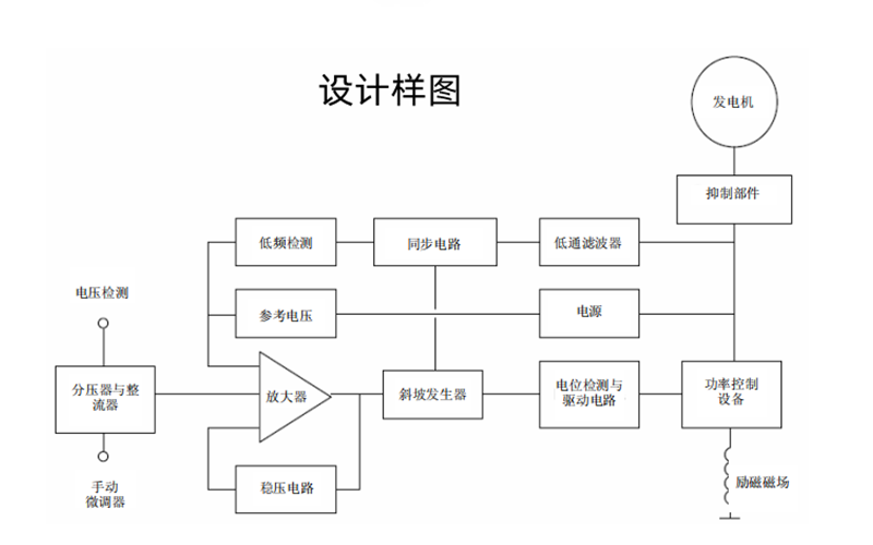 SX460調(diào)壓板功能圖解-康明斯發(fā)電機(jī)組.png