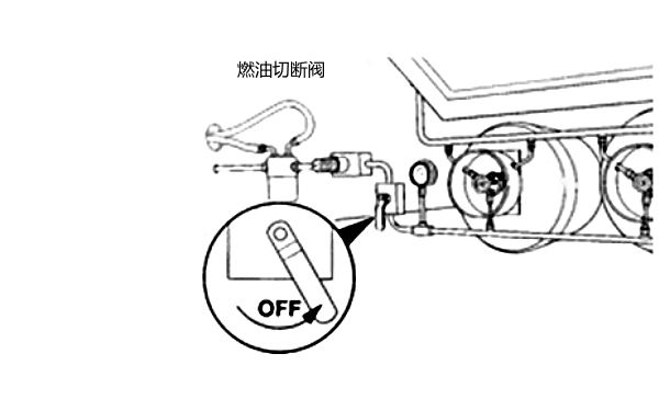 關(guān)閉柴油發(fā)電機燃油切斷閥開關(guān).png