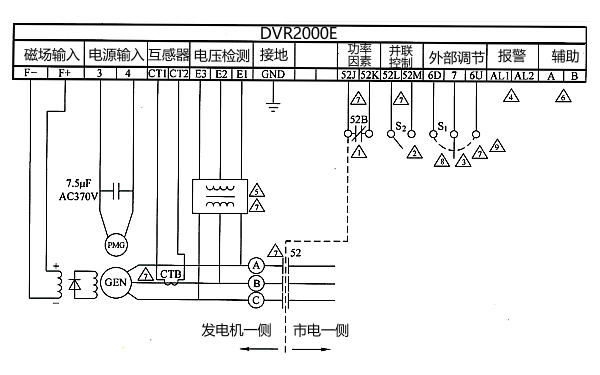 發(fā)電機A、B、C順相序和三相檢測的典型連接.png