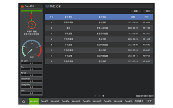 控制器歷史記錄圖-柴油發(fā)電機(jī)組.png