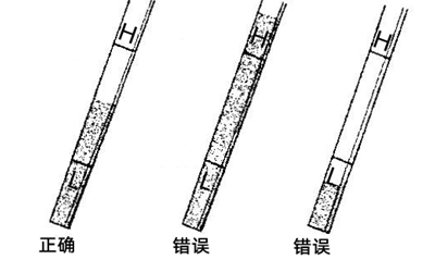 機(jī)油標(biāo)尺油面正確刻度-柴油發(fā)電機(jī)組.png