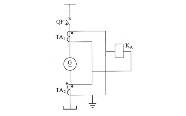 柴油發(fā)電機(jī)組差動(dòng)保護(hù)的構(gòu)成原理.png