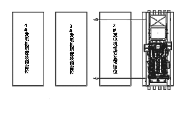 柴油發(fā)電機(jī)組定位示意圖.jpg