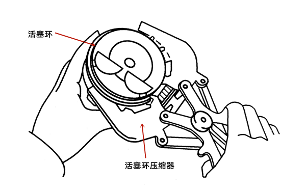 活塞環(huán)壓縮安裝示意圖-柴油發(fā)電機(jī)組.png