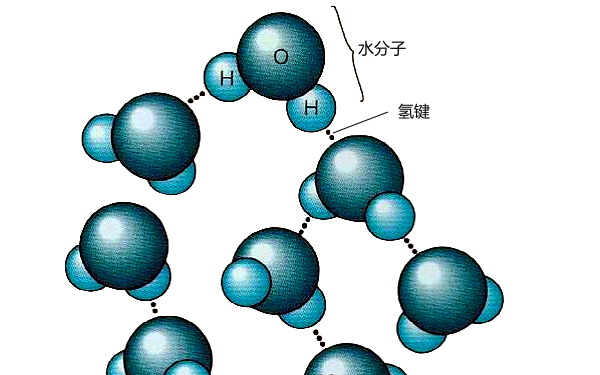 柴油機(jī)冷卻系統(tǒng)水垢的形成分子.png