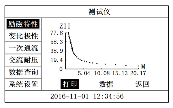 勵(lì)磁系統(tǒng)誤差曲線(xiàn)圖打印-柴油發(fā)電機(jī)組.png