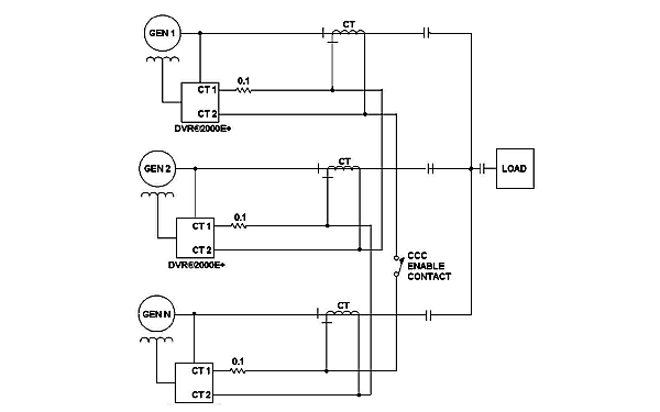 多臺發(fā)電機橫流（無公差）補償連接圖.png