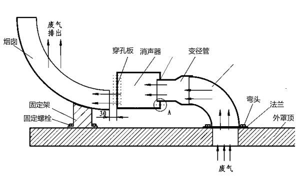 柴油發(fā)電機(jī)組排氣煙囪安裝圖（方艙式）.png