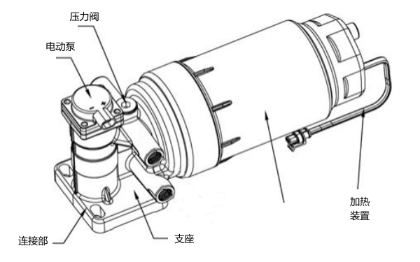 集成式柴油濾清器（電噴機用）.png